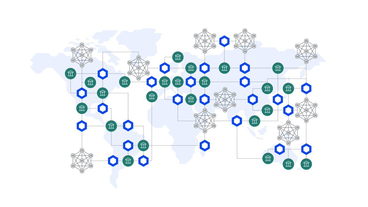 Chainlink - 官方中文账号 tweet media