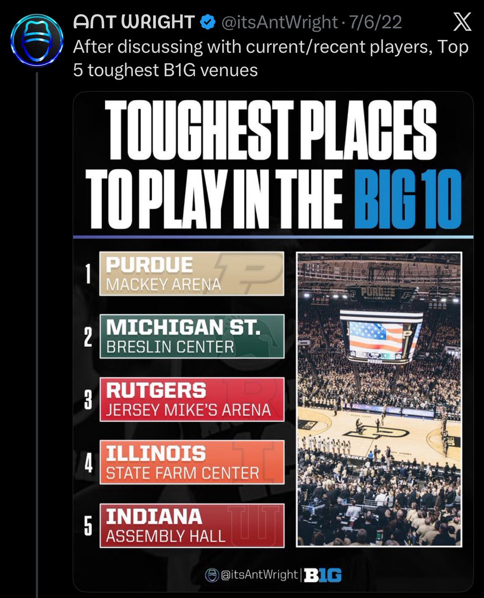 From 2022.. man Rutgers was rockin