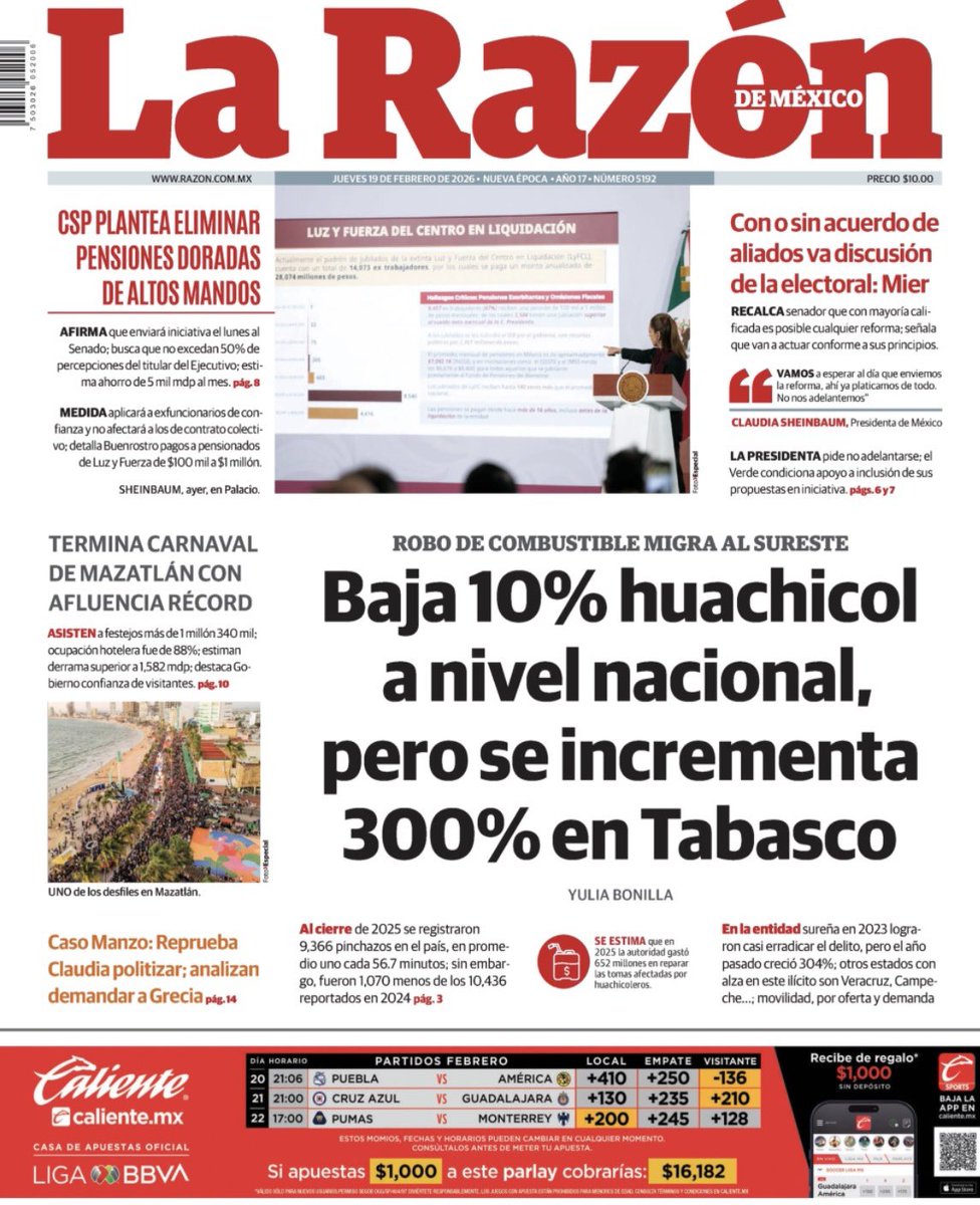 Siguen maquillando las cifras; supuestamente bajó 10% el huachicol, pero en Tabasco se dispara 300%. 

<a href="/LaRazon_mx/">La Razón de México</a>
