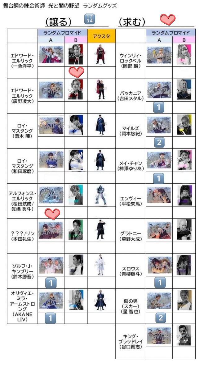 凛 tweet media