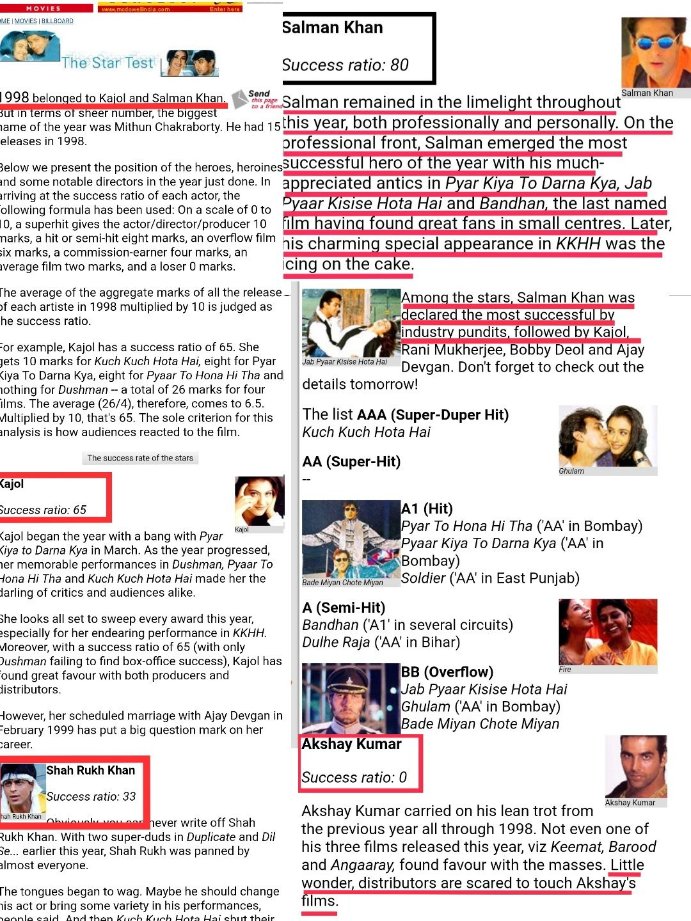 #SalmanKhan Strips For Super Stardom...