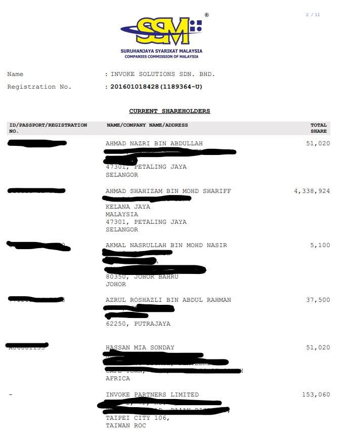 Iswardy2025's tweet photo. SSM 1 menunjukkan Rafizi Ramli lepaskan pegangan pada 1 disember 2022. Dia angkat sumpah sebagai menteri 3 disember 2022. 

Ssm 2 menunjukkan pegangan nama pemegang saham terkini tiada nama cina tu Dan nama rafizi.

Untuk menang dalam Kes Saman fitnah, yang di tuduh perlu membuktikan bahawa tuduhan mereka benar.

Dalam Kes ini tuduhan caprice Dan ceplos ialah

 " RAFIZI ADALAH MENTERI YANG MEMBERIKAN PROJEK BILLION RINGGIT KEPADA KAWANNYA YANG SAMA PEGANG SHARE DALAM INVOKE SEWAKTU DIA MENTERI EKONOMI DAN PROJEK ITU ADALAH PROJEK BAWAH KEMENTRIAN EKONOMI"

Soalan yang perlu dibuktikan oleh Caprice Dan lain lain kepada Faizal Rahman nanti ialah.  

1. Rafizi Masih ada share sewaktu dia jadi Menteri
2. Projek itu di bawah kawalan Rafizi sebagai Menteri 
3. Dia ada kuasa meluluskan projek tersebut
4. rafizi telah meluluskan projek tersebut 
5. Projek itu diperolehi oleh Itramas (YA. betul mereka dapat)

Selain Dari no 5 jawapan nya ialah Ya, soalan 1-4 jugak mesti Ya. Kalau salah satu adalah TIDAK, Maka ia adalah fitnah Dan akan didapati bersalah.

Setelah berborak dengan peguam tadi, Nama saya nampak dalam senarai untuk mintak maaf ialah 

1. Caprice
2. Salim iskandar 
3. Wan Hadi
4. Salman udang (fake akaun tapi kenal)
5. Yanie
6. Harun
7. Dato Meletop (fake akaun tapi kenal dia)
8. Azlan Official 
9. Taufik Iskandar 
10. Izzat
11. Julfadzli 
12. Joker (fake akaun tapi kenal)
13. Adam yusoff (fake akaun tapi kenal)
14. Wan askar botak 
15. Ritz (fake akaun tapi kenal)
16. Admin Fitnah apa hari ini (ikhwan)
17. Shafiq anuar

(Ada lagi aku tak senarai. Biar suspen 🫢)

Sabtu last. Jangan cakap abang tak payung 🤣🤣

Ps: semua screenshot,video Dan sewaktu dengannya dah di download.
