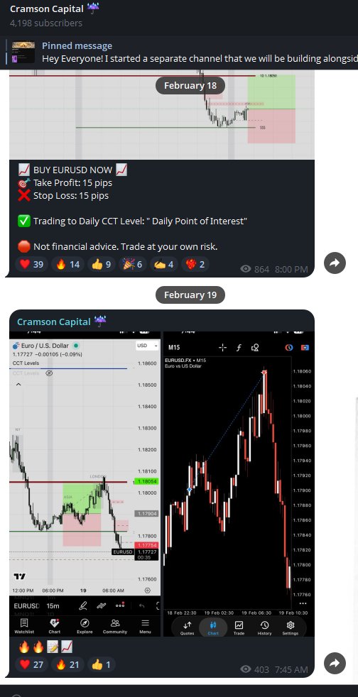 CCT Daily POI Draw called live last night in front of 4,000 people. Join the Free Telegram for Forex Signals and to be notified when we LIVE trade NQ futures on YouTube:
t.me/+4R0KOjxoD5w2Y…