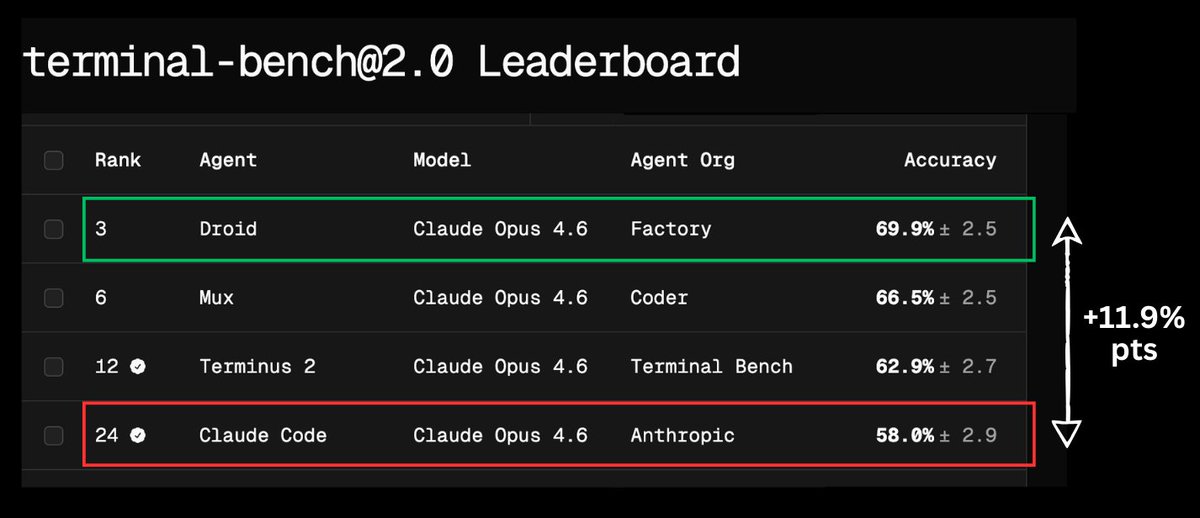 Peter Gostev tweet media