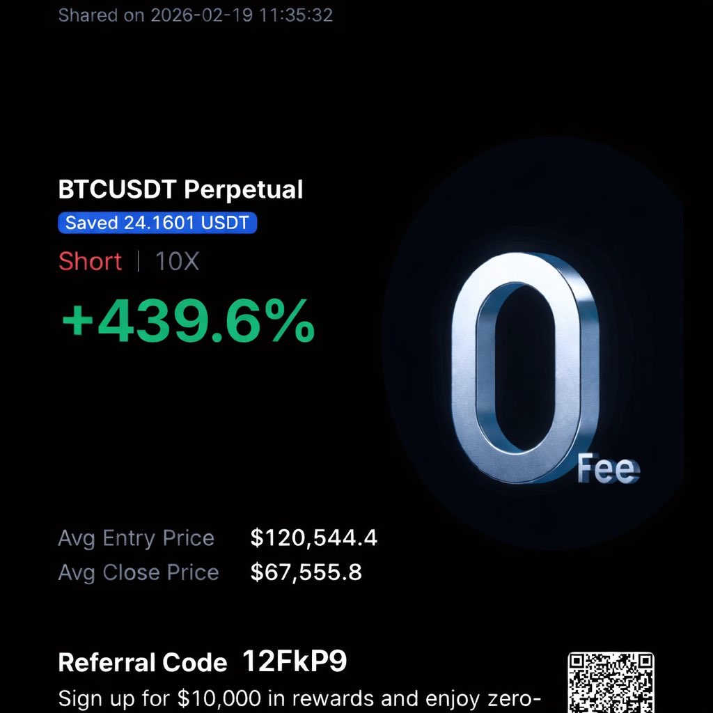 cryptfinancial's tweet image. I decided to close my short today. One of my best trades ever made! 

If you are interested in crypto and my trades follow me! 

🤑🤑🤑