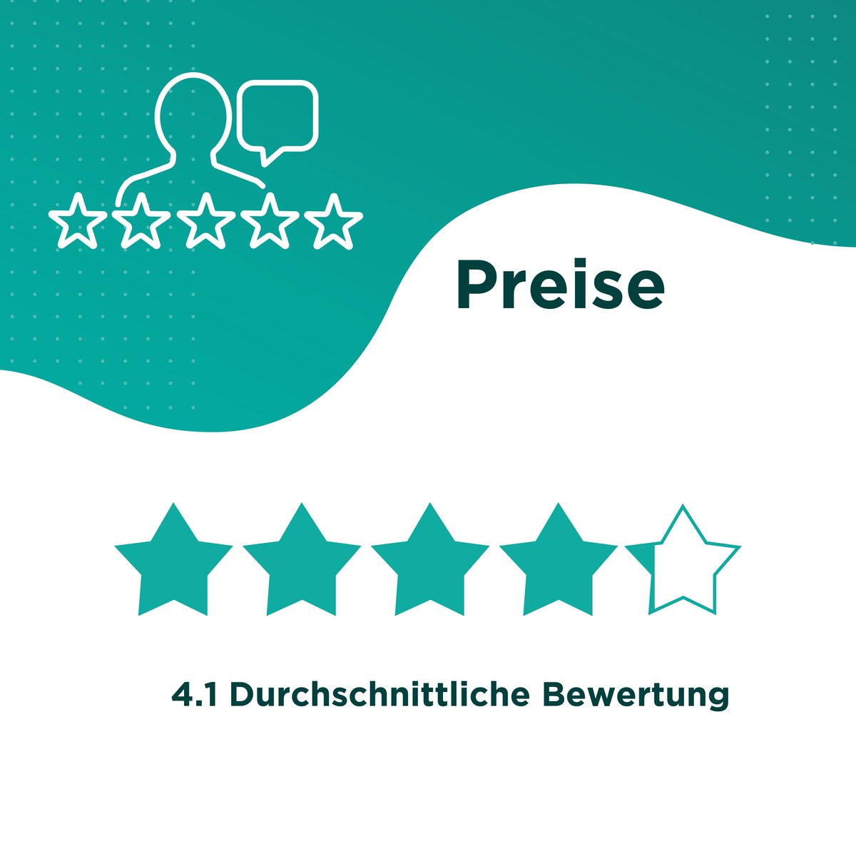 ProCloud AG tweet media