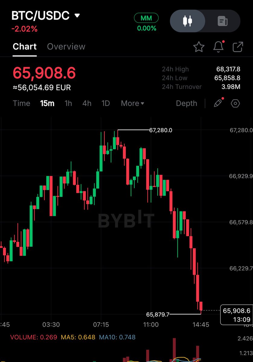 Crypto Rover tweet media