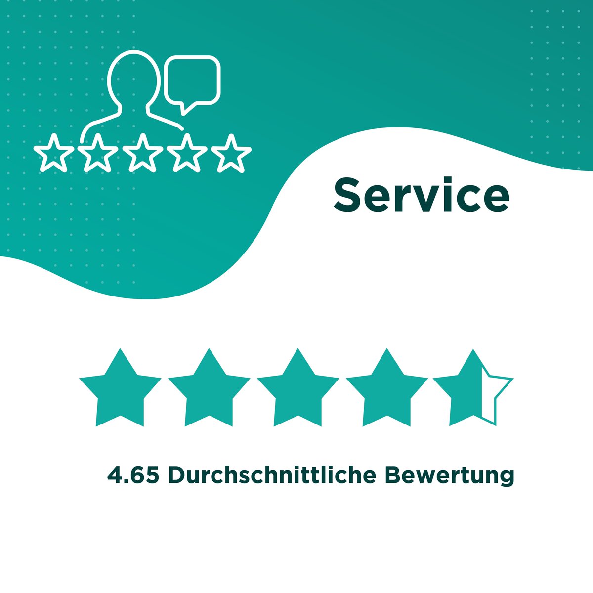 ProCloud AG tweet media