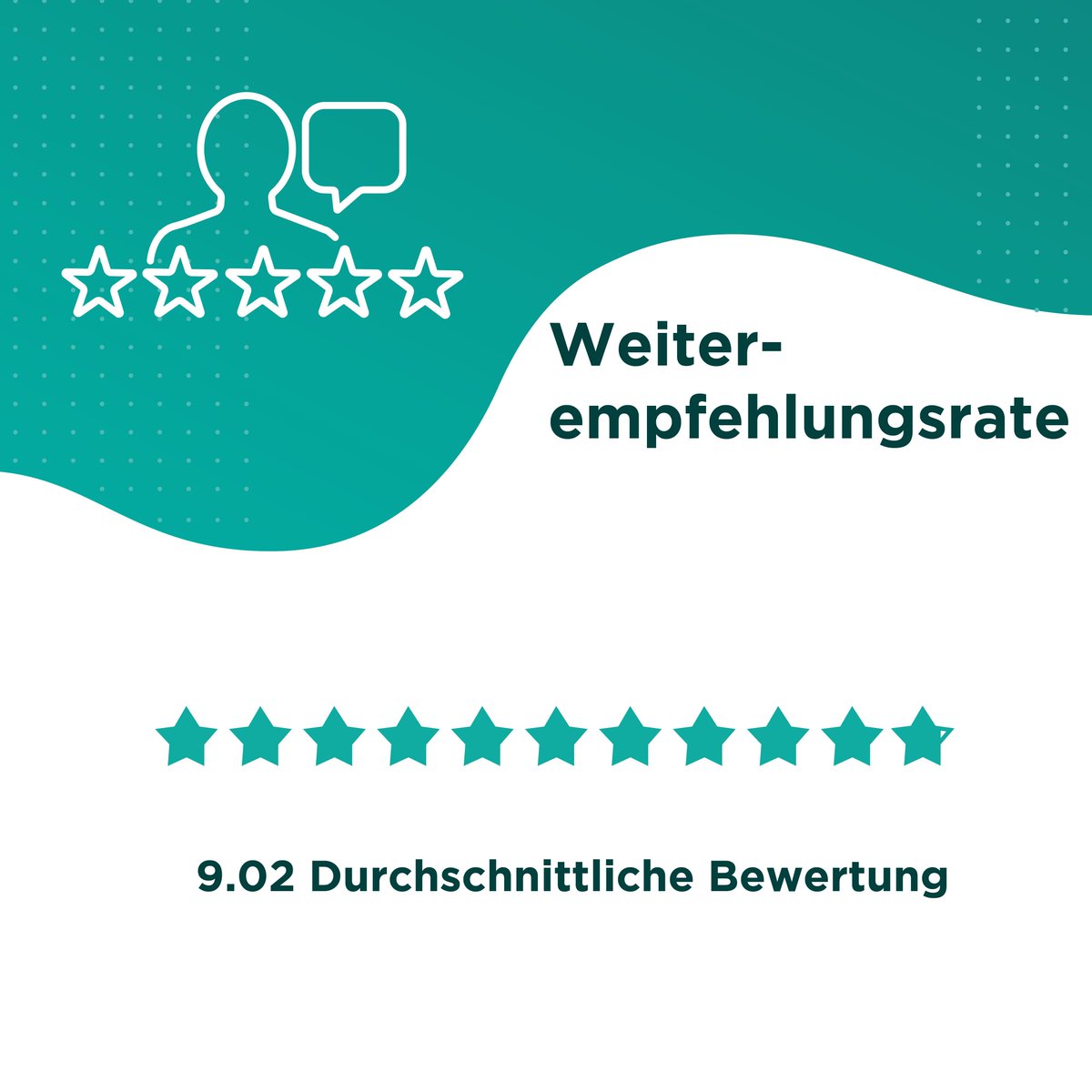 ProCloud AG tweet media