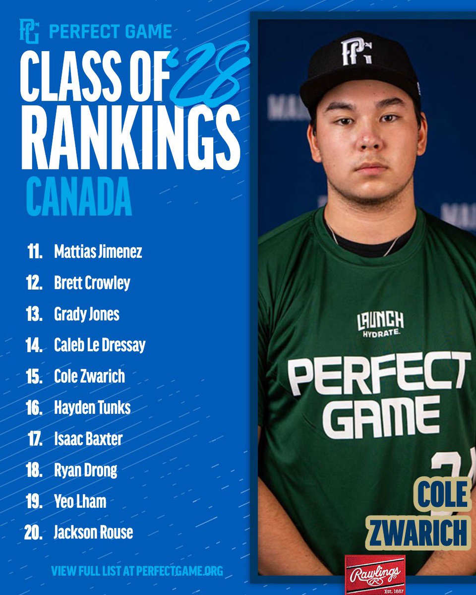 Perfect Game International tweet media