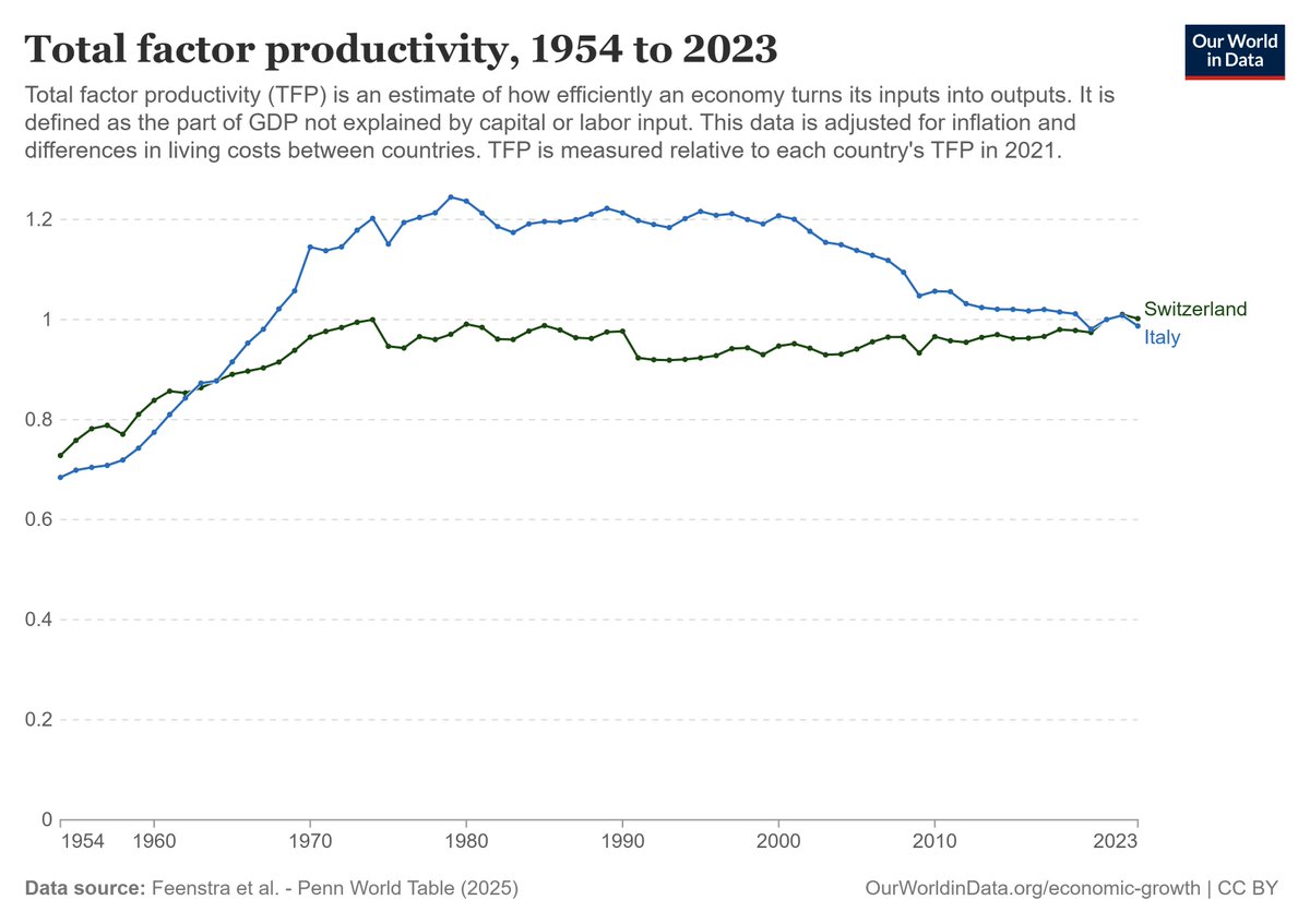 Μartina 🧱 tweet media