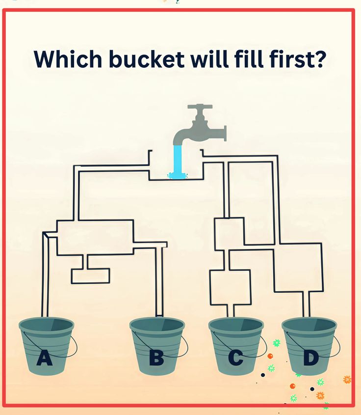 Which bucket will fill first?
