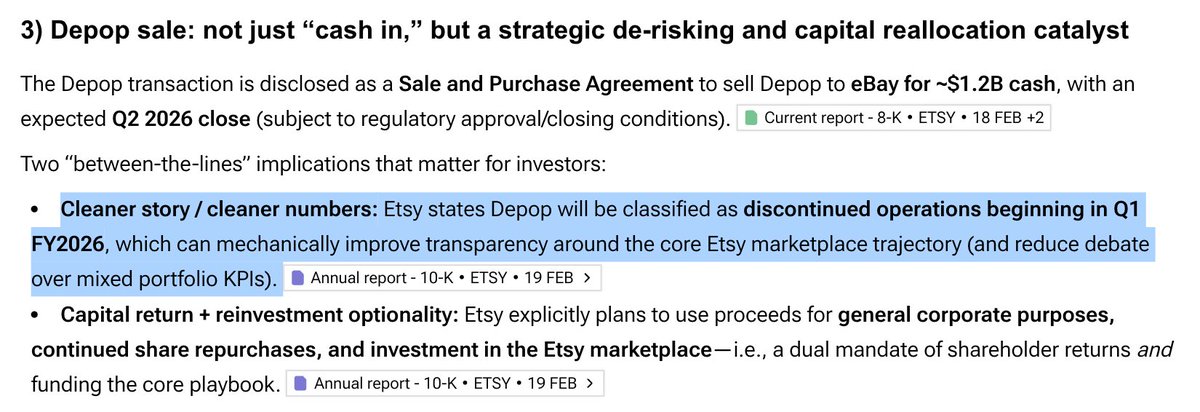 Alphanalyst's tweet image. $ETSY: Q4 2025 GMS hits $3.59B with 25% adjusted EBITDA margin; Depop sale to eBay for $1.2B cash set for Q2 2026 close.

Etsy guides slight 2026 GMS growth with positive YoY comps each quarter, capitalizing on portfolio simplification and active $133M buybacks. Proceeds fuel