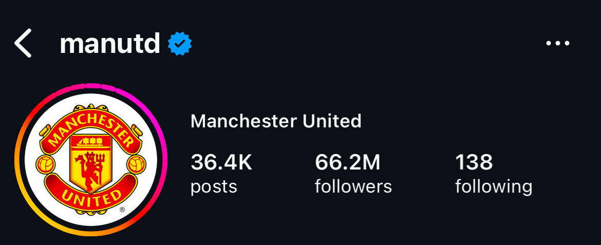 peep the club w the most followers. 
truly you can’t outretard a premtard. 

that assnal,yamal alone get followers pass them. 😭😭