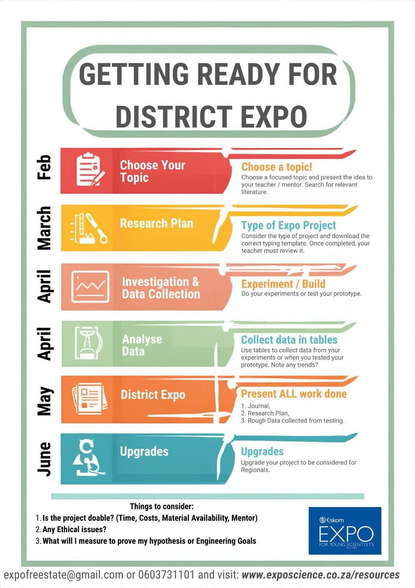 Eskom Expo for Young Scientists tweet media