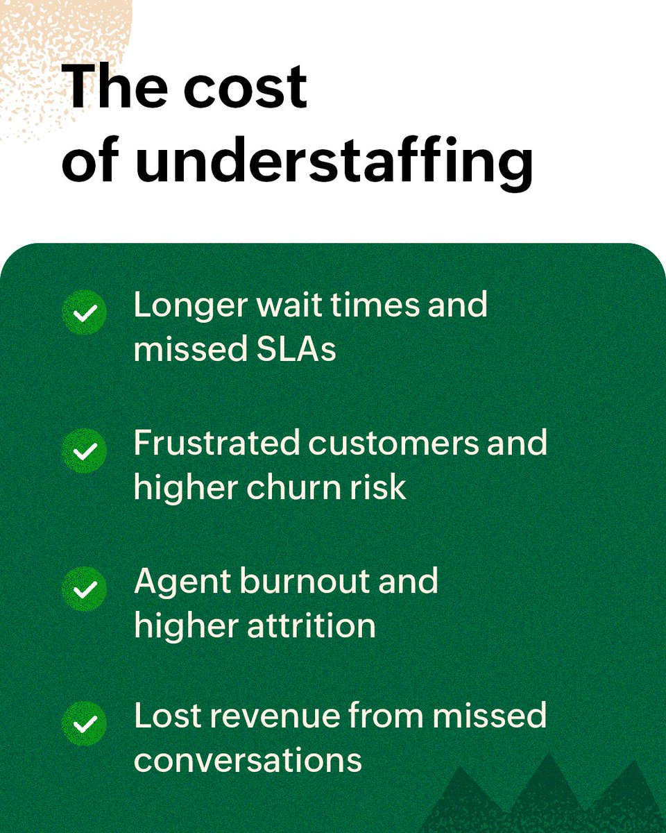 Zoho Desk tweet media