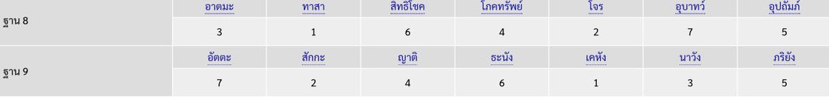 bbxm_ju's tweet photo. @RealAbetterLife รบกวนด้วยค่า🙇🏻‍♀️🤍 https://t.co/BydTGZesU0