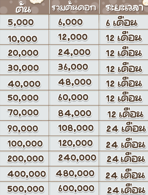 ❥ทับทิมกรอบ❥₊💭 tweet media