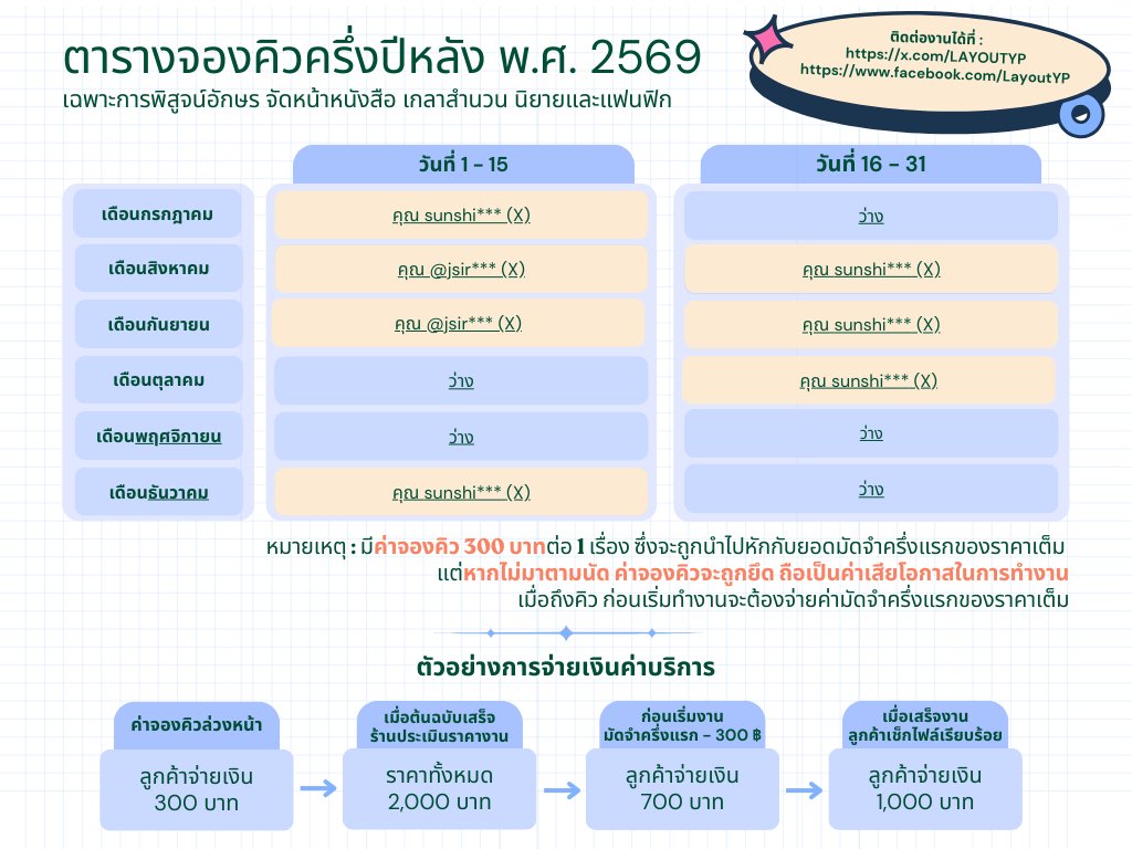 รับจัดหน้าหนังสือ/พิสูจน์อักษร (เปิดจองคิว) tweet media