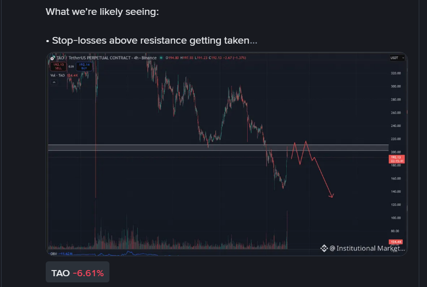 cryptoanalyzes's tweet photo. $TAO Prediction vs. Reality. 🎯

Feb 14: Called the liquidity grab and the OBV divergence. Feb 19: Target hit at $176.63.
Stop guessing. Start analyzing.

Check the full breakdown and more trade setups at https://t.co/s4VtgPzywo 

#Bittensor #CryptoAnalysis #TechnicalAnalysis https://t.co/fMIn15qsxb