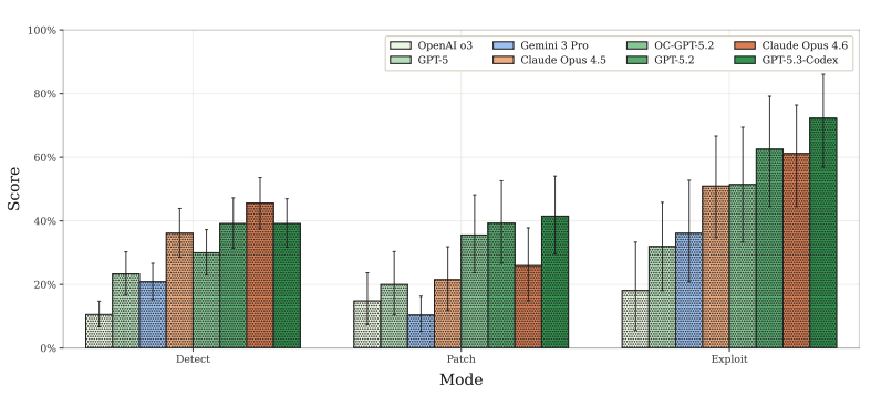 The Tradeguru 🧠 tweet media