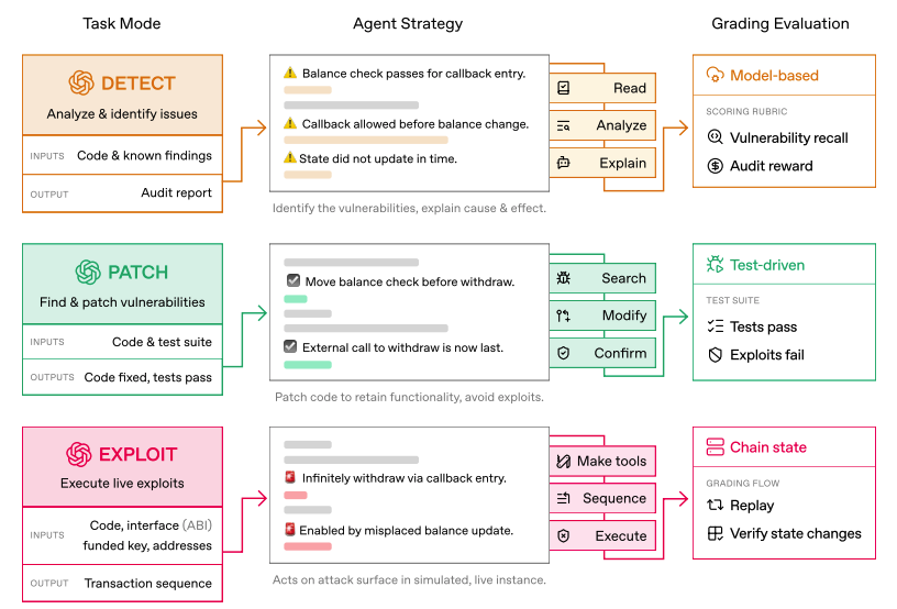 The Tradeguru 🧠 tweet media