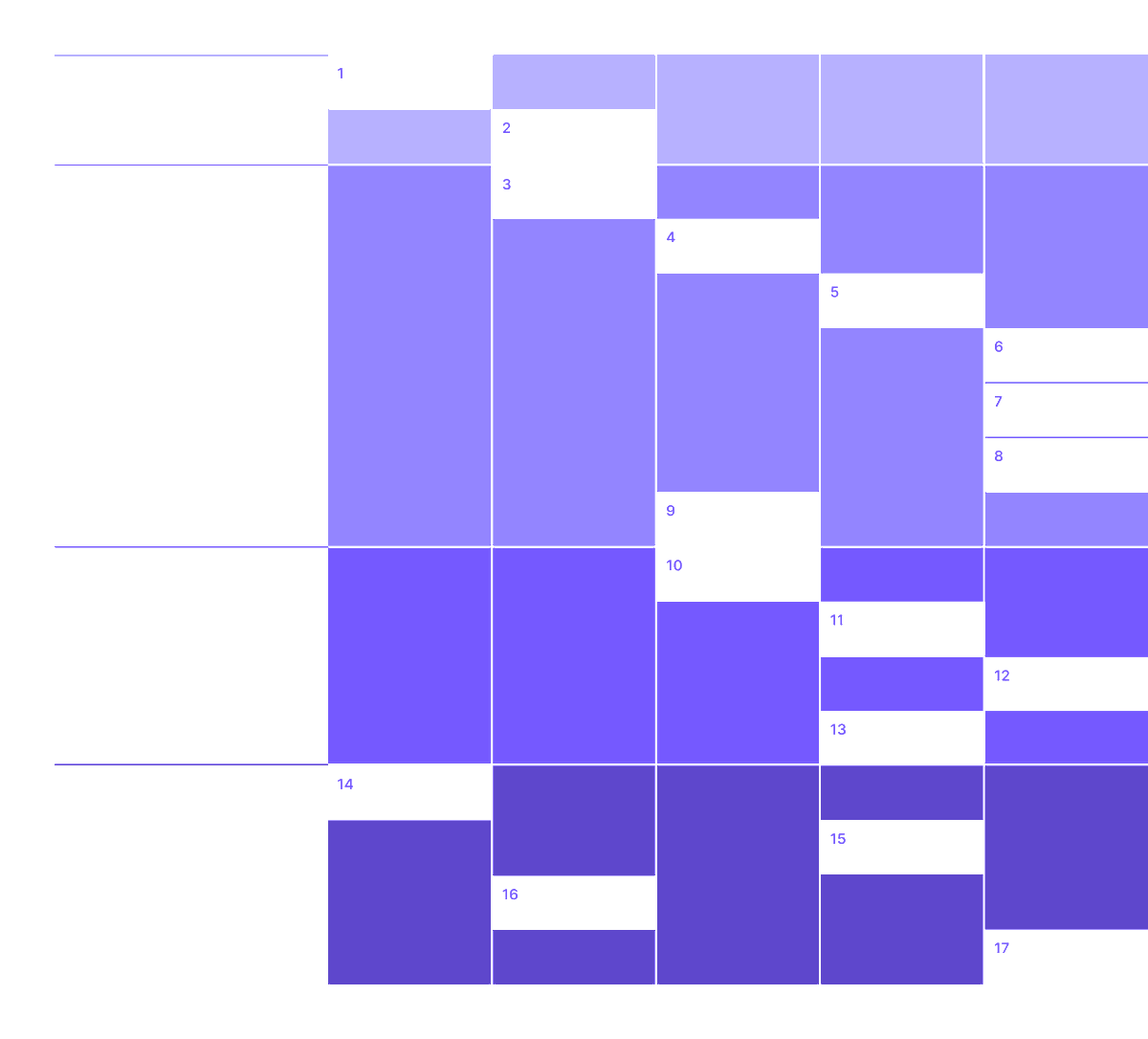 Andre Cronje tweet media