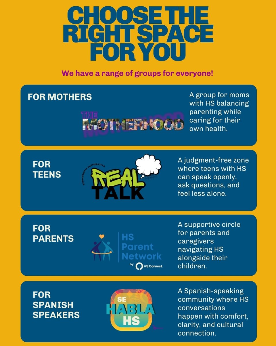 HSConnectOrg's tweet image. Looking for people who get HS? You’re not alone 🩷

Our HS Connect support groups are safe spaces to share, learn, vent, and feel seen. With 8 groups, there’s a group here for everyone! 

#HSConnect #HidradenitisSuppurativa #HSSupport #HSCommunity #ChronicIllnessSupport