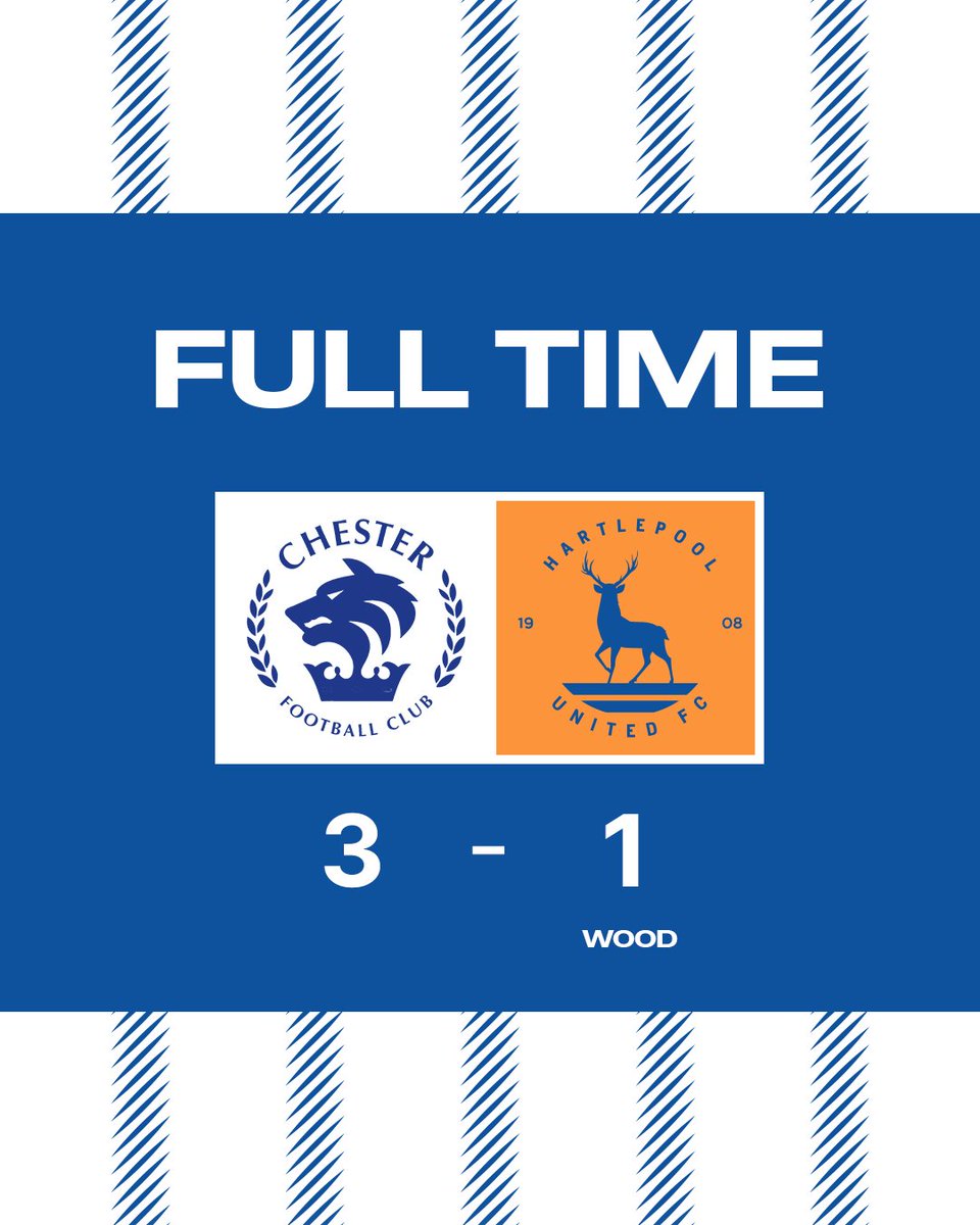 Hartlepool United Academy tweet media