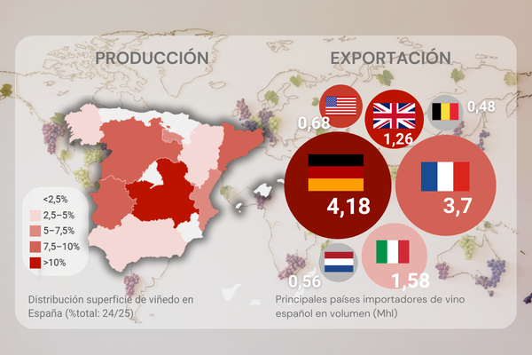 Agrodigital tweet media