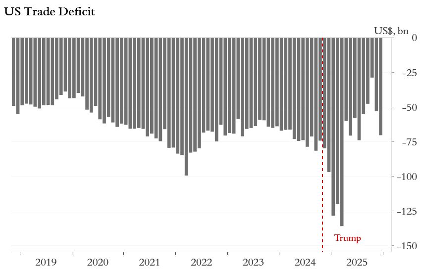 Riccardo Trezzi tweet media
