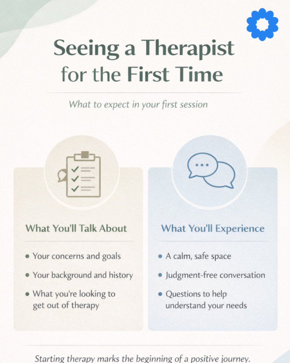 communityminds's tweet photo. Starting therapy can feel nerve-racking. Your first session is just a conversation, a safe space to be heard and explore your goals. You don’t have to do it alone. 💙

#FirstTherapySession #MentalHealthMatters https://t.co/Jap6KkVQfQ