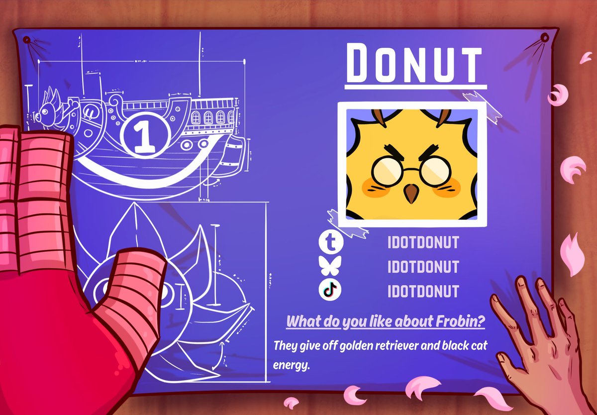 ☀️🦁 Straight from the Sunny's Workshop!

Donut believes in one simple truth, one that embodies their love for FroBin: the ship gives off golden retriever and black cat energy!

🌸 Look forward to their work on this SUPER FroBin zine! ⭐

#onepiece #fanzine #frobin