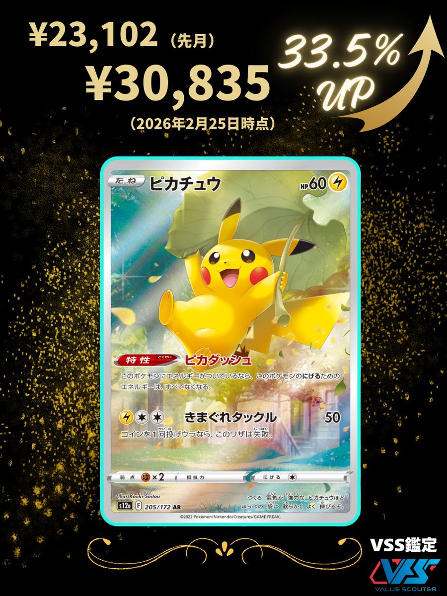 VSS鑑定/ AI真贋鑑定_VALUE SCOUTER SERVICE/ バリュースカウター