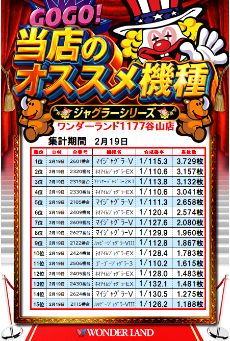 すぎやまこういち　ワンダーランド Amazon.co.jp: すぎやまこういち シンセサイザー組曲