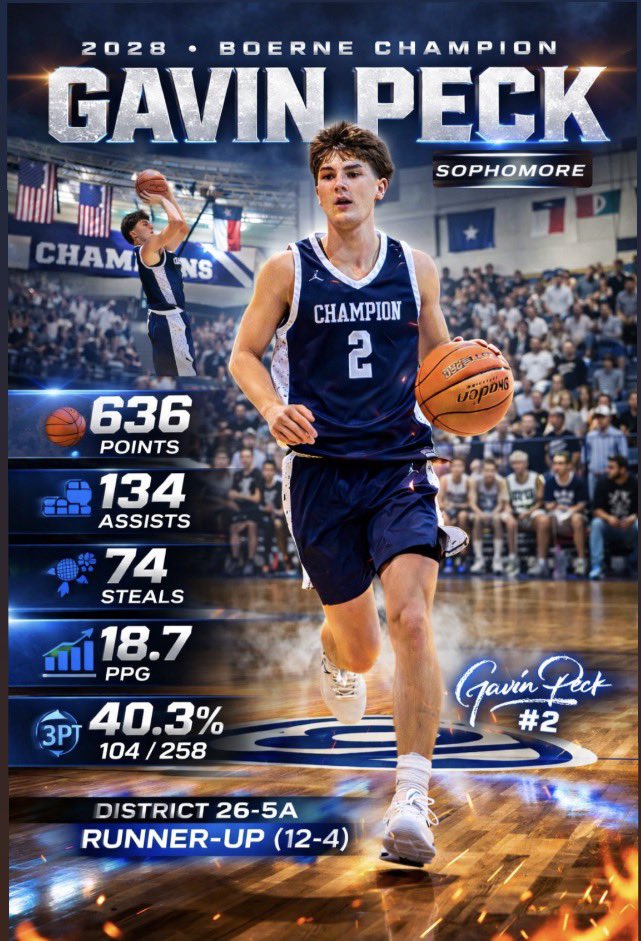 Gavin Peck tweet media