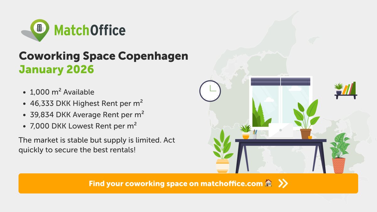 MatchOffice tweet media