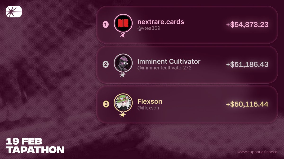 Defi Doug tweet media