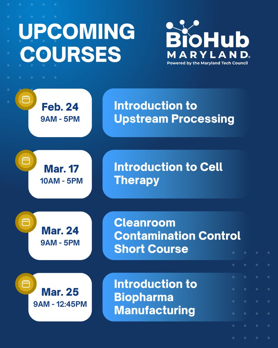 BioHub Maryland tweet media