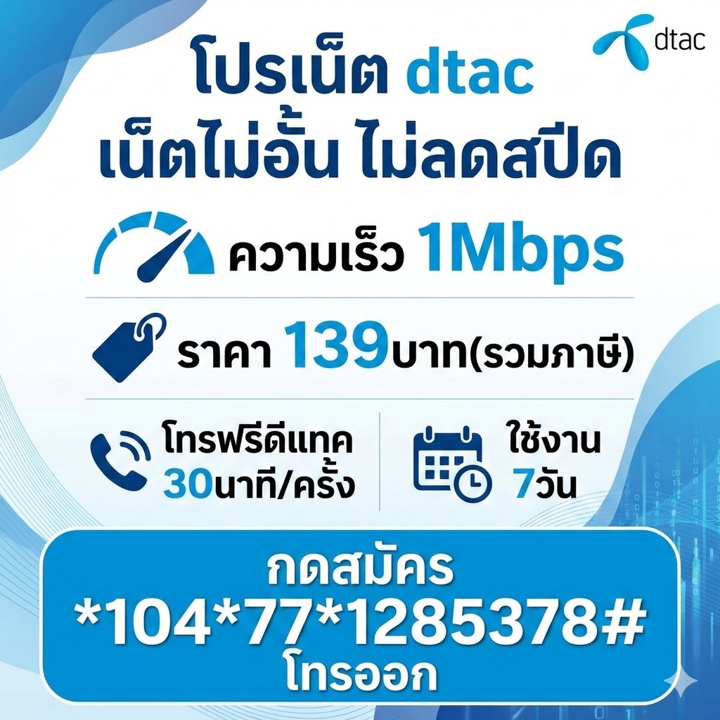 PronetCenterTH's tweet photo. 🔵 โปรดีแทครายสัปดาห์ ไม่ลดสปีด
🚀 ความเร็ว 1Mbps ใช้งาน 7วัน 
☎️ โทรฟรีดีแทค 24ชม.(30นาที/ครั้ง)
🏷️ ราคา 139บาท (รวมภาษี)
📲 กดสมัคร *104*77*1285378# โทรออก https://t.co/zdES8SBllC