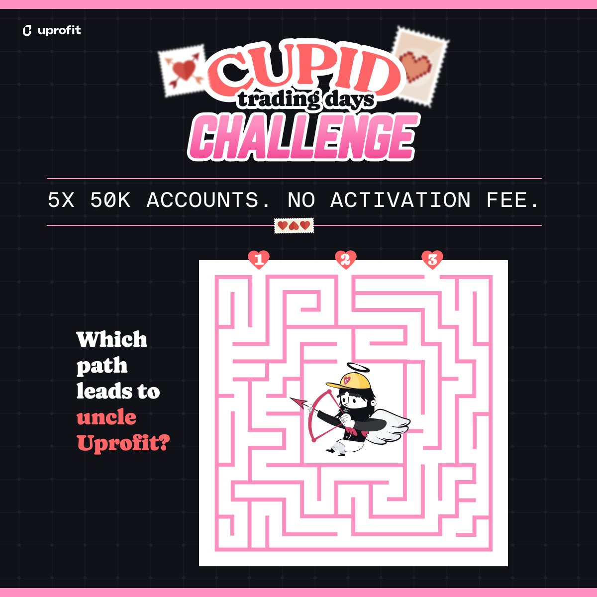 Uprofit Trader tweet media