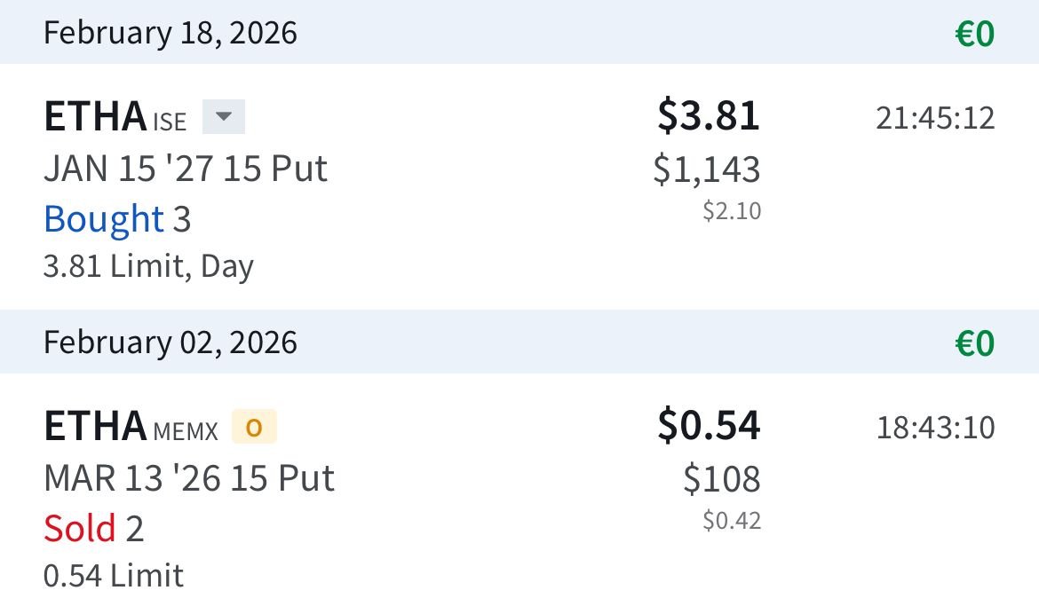 Me gustan $BTC y $ETH a largo plazo y he colocado órdenes de compra mediante puts vendidas en estos niveles.

Sin embargo, creo que todavía no hemos visto el suelo y que podríamos ver precios más bajos en 2026.

Por ello, estoy intentando beneficiarme también de una posible