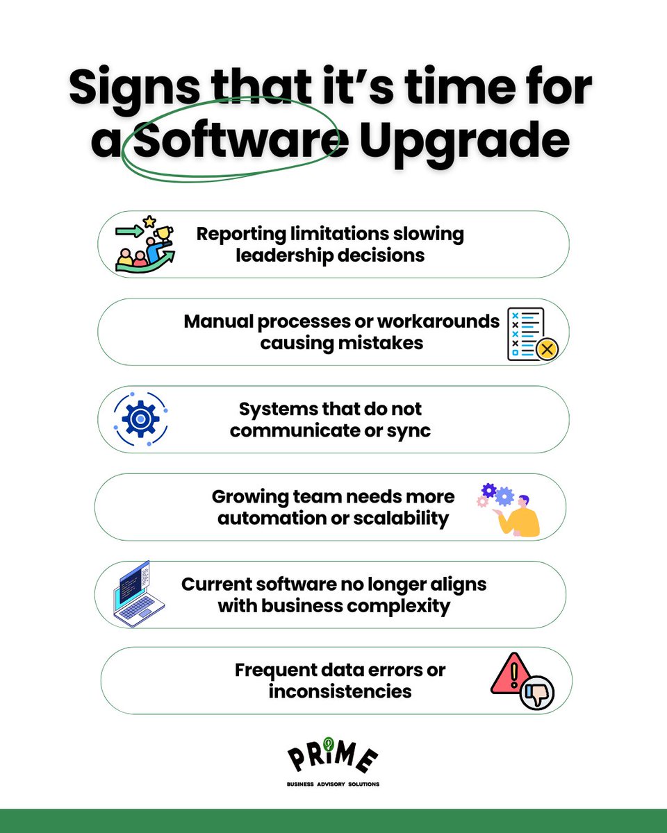 PRIME Business Advisory Solutions tweet media