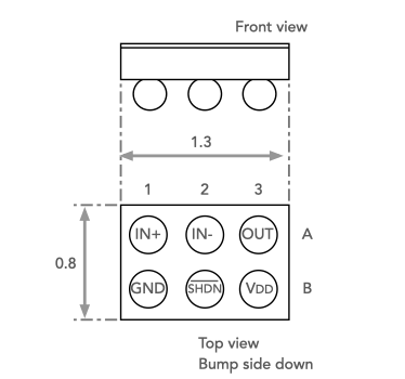 ElecNotes's tweet photo. Product Highlight: MAX40023 – Ultra-Low Power, Precision Nanopower Op Amp with Femtoamp Input Bias Current

The MAX40023 from Analog Devices is a single-channel, nanopower operational amplifier designed for battery-powered and high-impedance sensor applications where every picoamp and microamp counts — delivering exceptional DC precision with ultra-low power consumption.

Quick Specs
*  Supply voltage range: 1.6 V to 3.6 V
*  Quiescent current: 17 μA (typ) per amplifier
*  Input bias current: < 1 pA (typ) at +25 °C
*  Input offset voltage: 2 μV (max)
*  Input voltage noise: 32 nV/√Hz @ 1 kHz
*  Rail-to-rail input and output
*  Unity-gain stable
*  Shutdown mode: < 150 nA supply current
*  Available in tiny 6-bump WLP and 8-pin μMAX packages

Key Advantages
*  Femtoamp-level input bias current → perfect for high-impedance sensors (electrochemical, photodiodes, pH, gas) without loading the source
*  Nanopower consumption → extends battery life dramatically in always-on portable and IoT devices
*  Excellent DC precision (low V_OS, low drift) → maintains measurement accuracy over temperature and time
*  Built-in EMI filtering → robust performance in noisy industrial, medical, and consumer environments

Typical Applications
*  Wearable health & fitness devices (ECG, PPG, bio-impedance)
*  Portable medical instruments (glucose meters, pulse oximeters)
*  Electrochemical & gas sensor front-ends
*  High-impedance photodiode trans-impedance amplifiers
*  Battery-powered IoT sensor nodes (temperature, humidity, pressure)
*  Remote environmental monitoring systems

For more data and distributor stock and pricing check out my website: https://t.co/ztsPvJITq7

#OpAmp #PrecisionAnalog #Nanopower #SensorInterface #BatteryPowered #Wearables #MedicalElectronics #IoT #ElectronicComponents #AnalogDevices

Which ultra-low-power precision op amp are you currently designing with — or what’s the toughest sensor interface challenge you’ve solved lately? Drop a comment below!

@oemsecrets