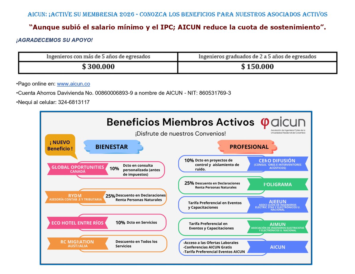 somosAicUN tweet media