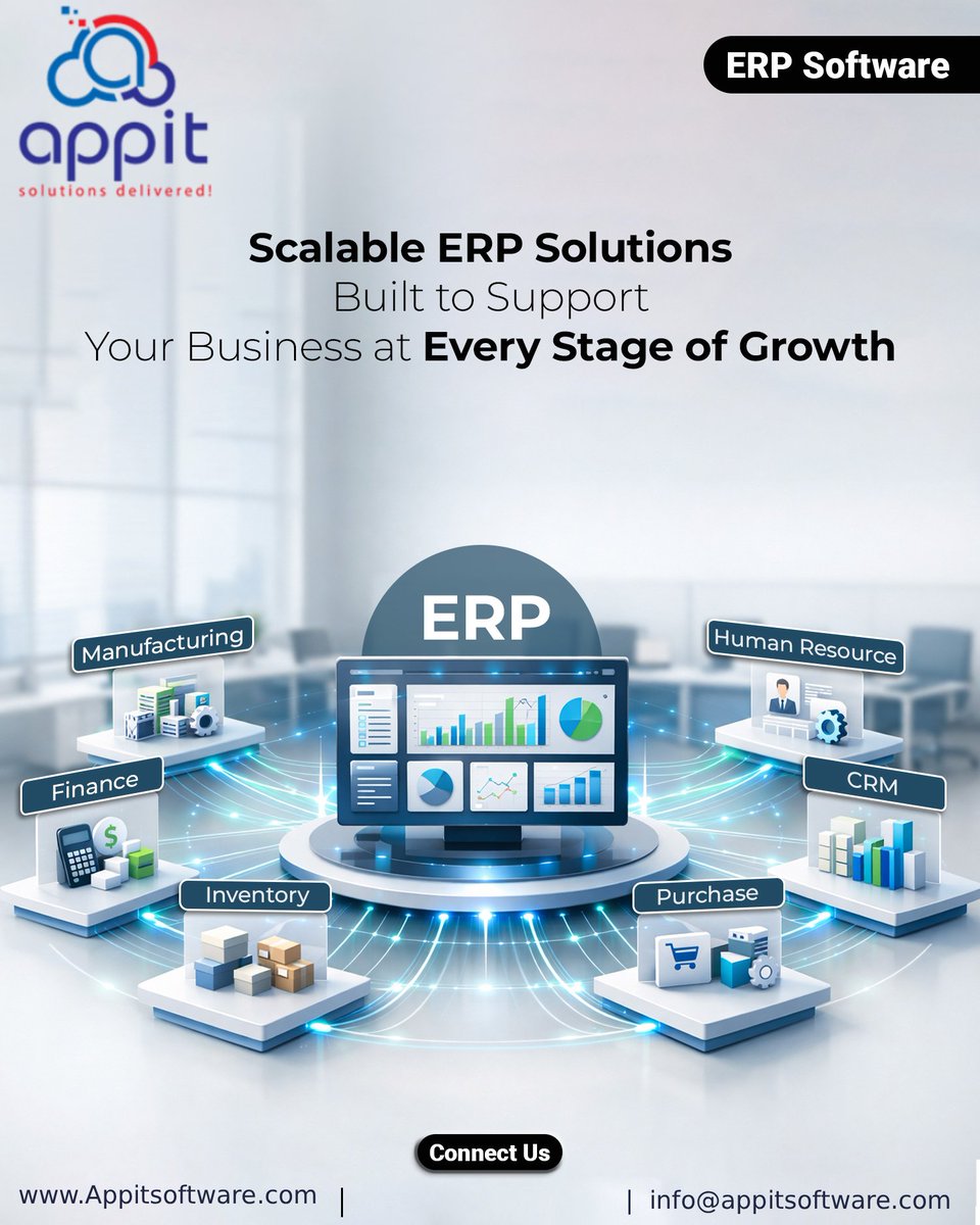 Appit Software Solutions Pvt Ltd. tweet media