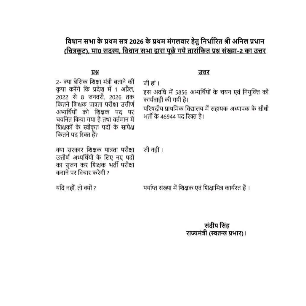 Mukesh Kumar Verma tweet media