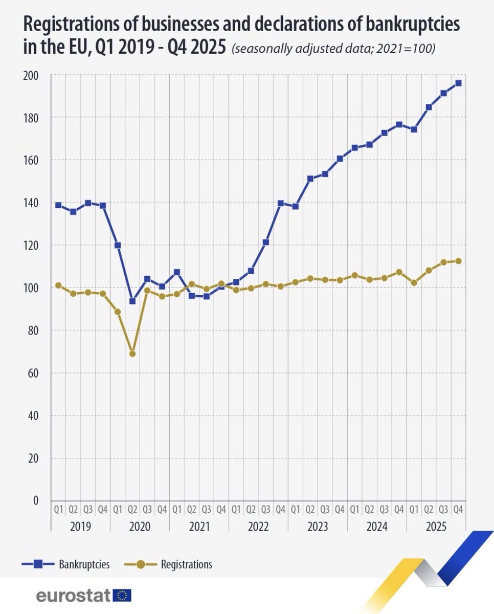 Dries Van Langenhove tweet media