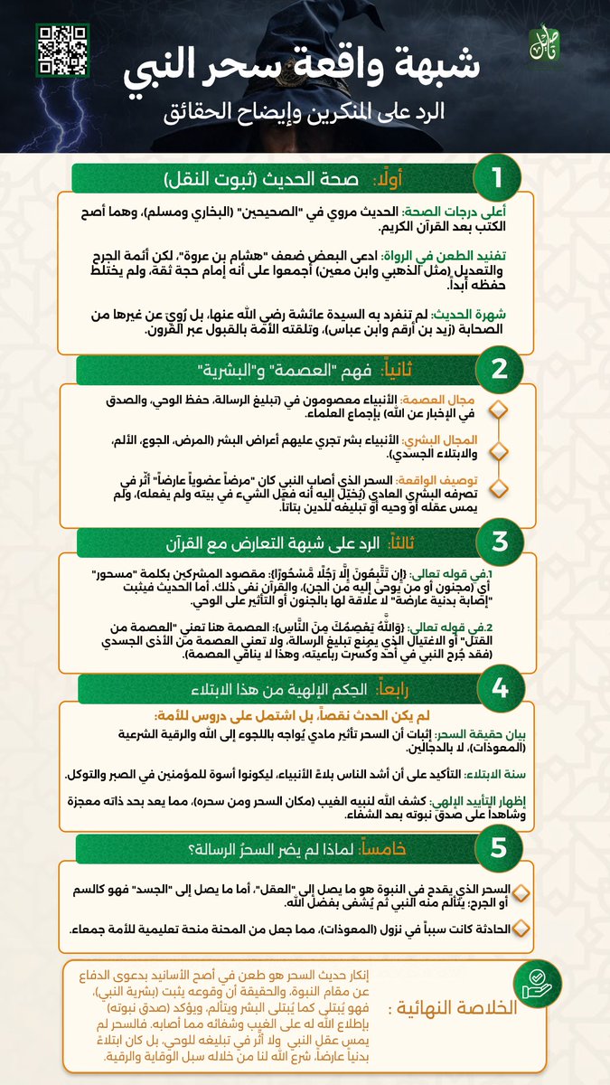 مركز التأصيل tweet media