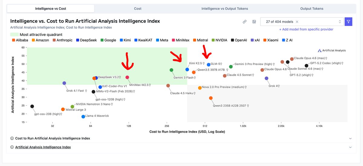 Marcos Pereira tweet media